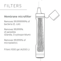 LifeStraw Peak Series Personal Straw - Mountain Blue 6 LifeStraw Peak Series Personal Straw - Mountain Blue -Patagonia Outlet Sales LifeStraw SS23 PErsonalStraw MountainBlue 03